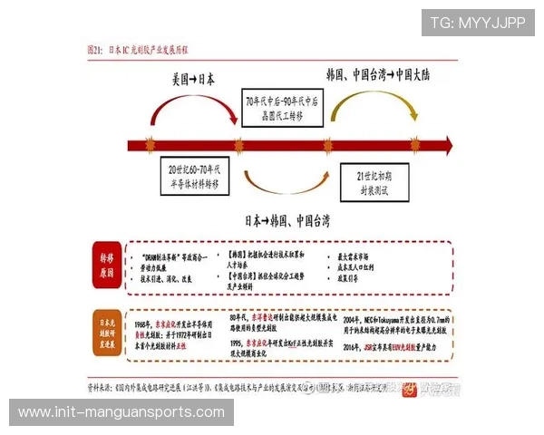 超高清制播体系在本周期深度嵌入 提升了体育产业链协同的视觉呈现专业度
